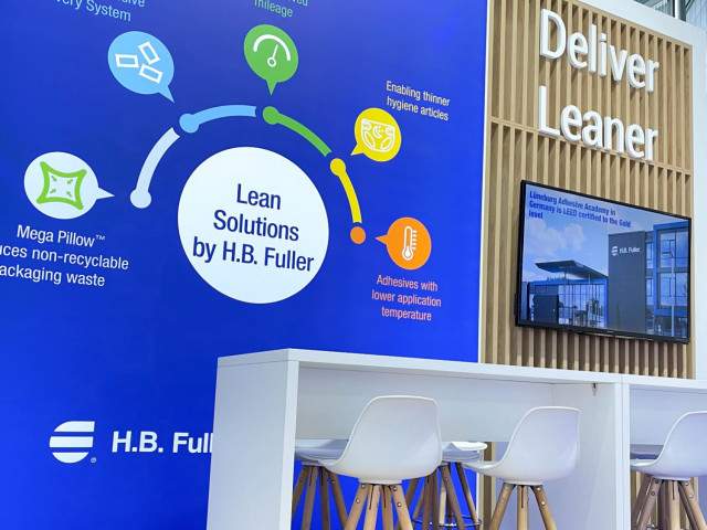 HB Fuller - Index 2021